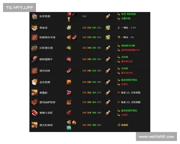 魔兽世界怀旧服：宠物装备技能快速升级攻略